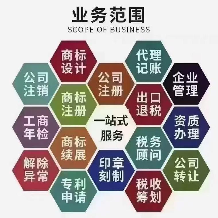 东营代理记账